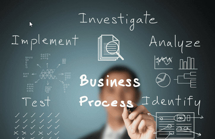 https://docusolve.com.au/wp-content/uploads/2025/09/BPM3.jpg